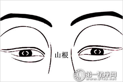 山根的准确位置，面相山根代表什么
