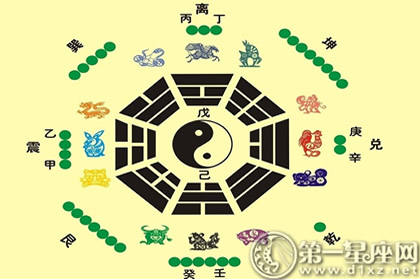 公司会议室墙上挂八卦图好吗 公司会议室墙上挂八卦图好吗