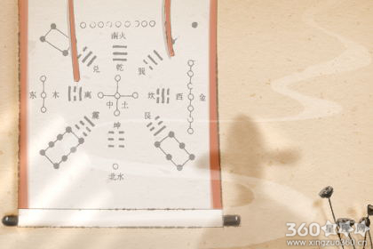 高楼层的住房风水讲究是什么呢