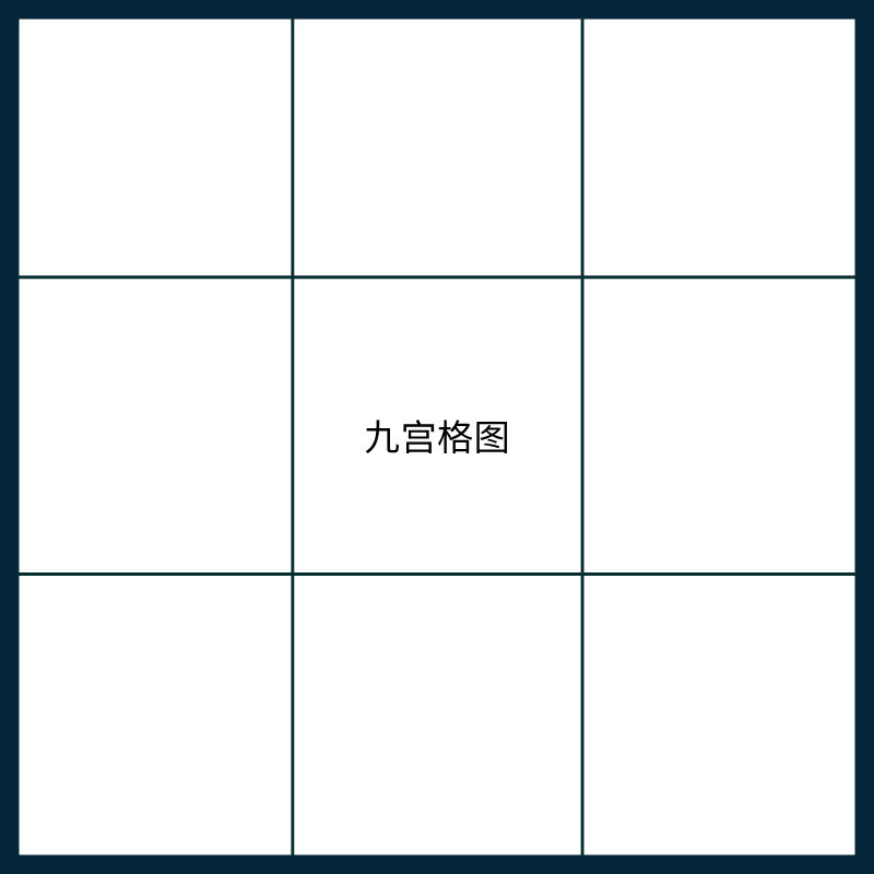 什么是九宫八卦，什么是九星风水