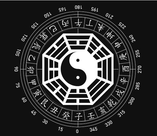 孤阳与寒阴之地，墓穴的明堂！