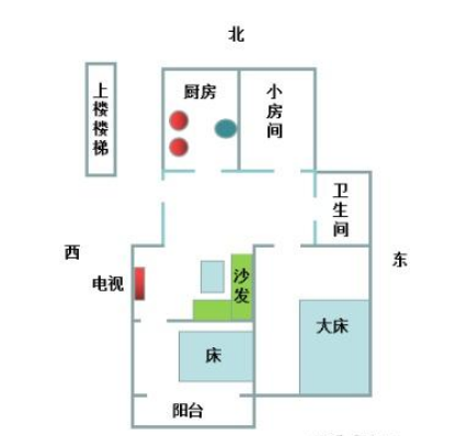金锁玉关店铺神断