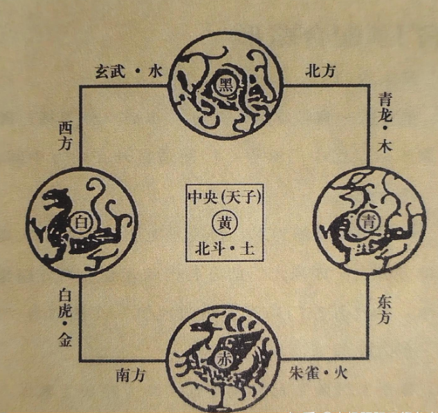风水：留余地，墙体开裂及时修补
